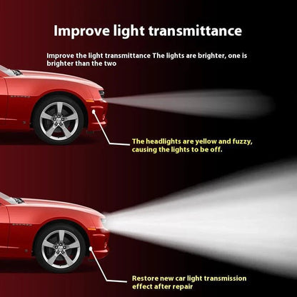 💥LAST DAY SALE 49% OFF⏰🚘Automotive Headlamp Restoration Fluid Kit