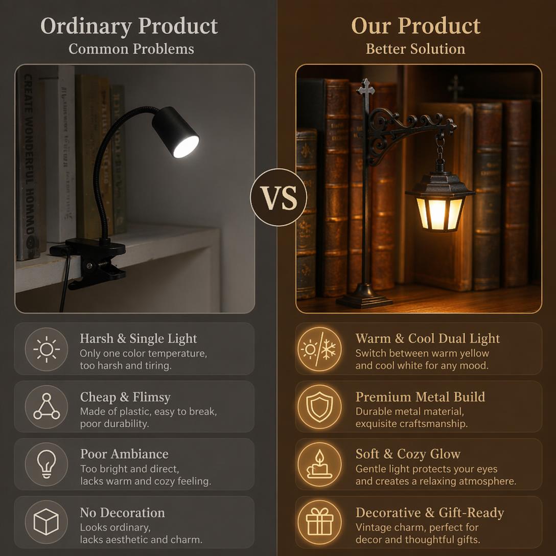 🔥Last Day 49% OFF-📚Library Lantern-Decorative Bookshelf Lighting