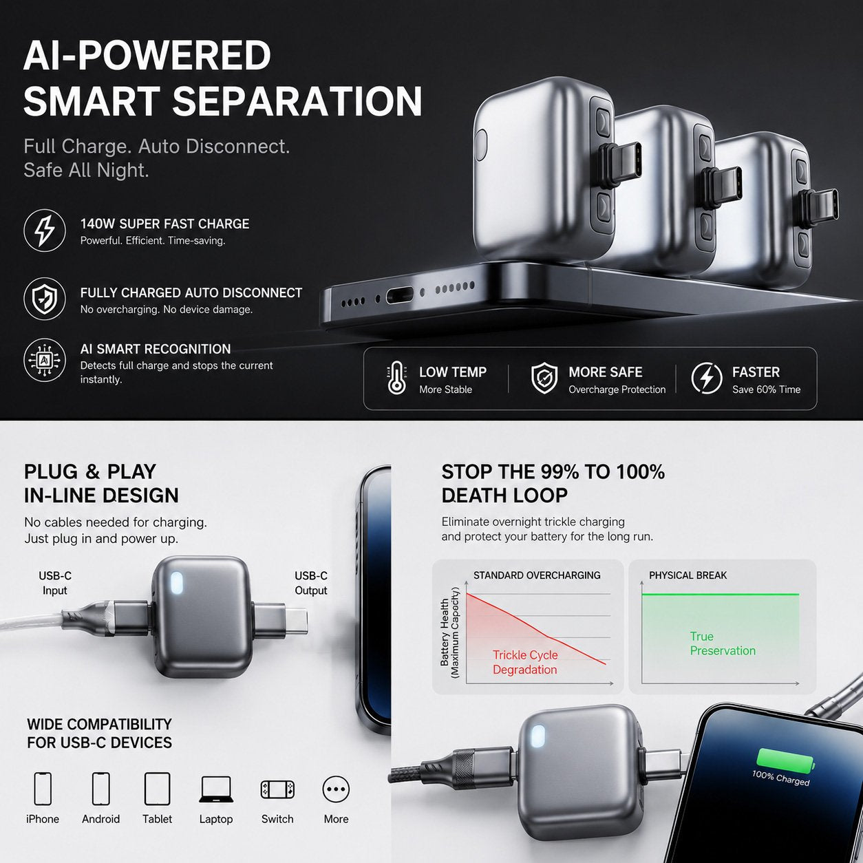 🔥LAST DAY 49% OFF🔥140W Smart Auto-Stop Charging Adapter