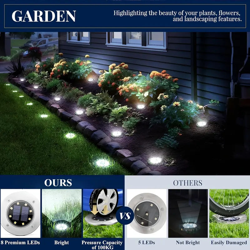 ☀️Solar Garden Lights – Waterproof Outdoor Landscape Lighting for Pathway, Patio & Yard