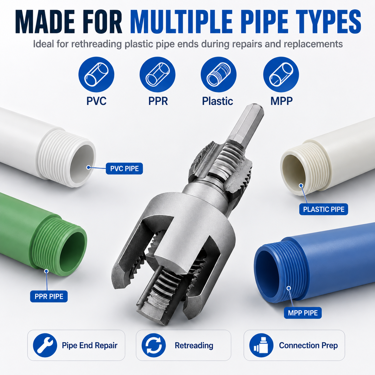 🔧 1/2'' & 3/4'' PVC Pipe Threading Tool – Integrated Internal & External Thread Cutter for Plumbing DIY Repairs