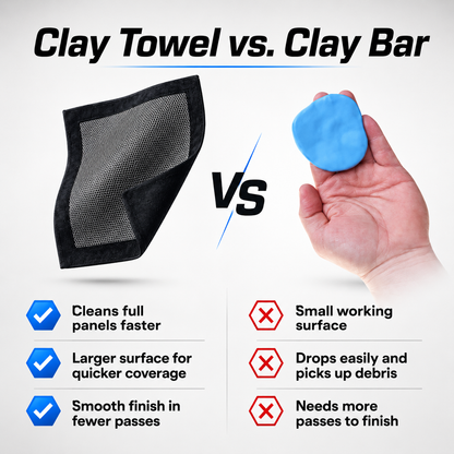 🧽 Clay-Bar Effect Detailing Towel – 12"x12" Microfiber Cloth for Car Paint & Glass