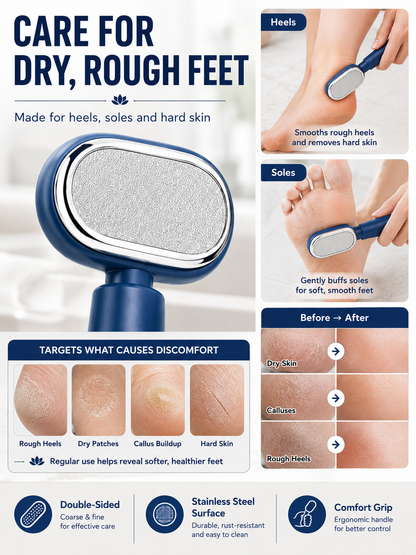 💧 Self-Care Essential Dual-Sided Foot Callus Remover with Replaceable Stainless Steel Blade