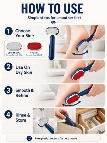 💧 Self-Care Essential Dual-Sided Foot Callus Remover with Replaceable Stainless Steel Blade