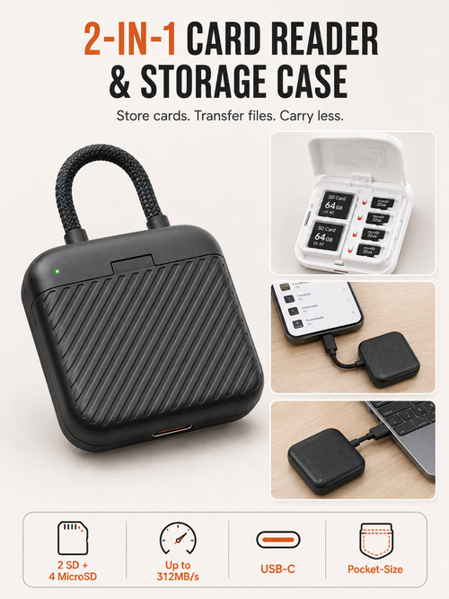 ⚡ Special Offer Mini SD Card Reader Case for Pocket 4 — UHS-II Dual-Slot High-Speed USB 3.1 Type-C Reader