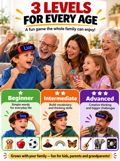 🎉 Party Fun Deal – LED Headband Guessing Game Set 💡 Interactive Charades Challenge for Kids & Adults at Family Game Nights ✨