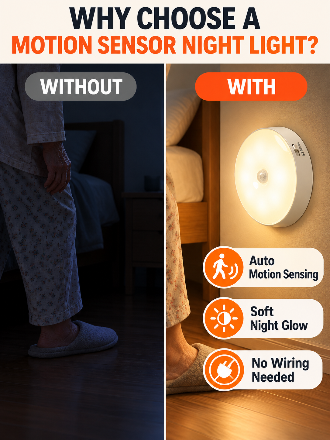 💡 Motion Sensor Ceiling Light – 15W Warm White LED, IP56 Waterproof Lamp for Hallway & Bathroom
