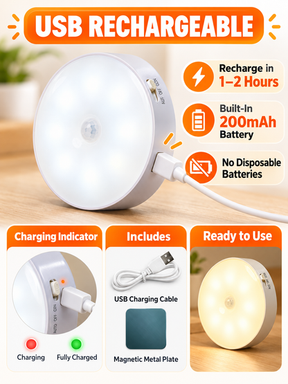 💡 Motion Sensor Ceiling Light – 15W Warm White LED, IP56 Waterproof Lamp for Hallway & Bathroom
