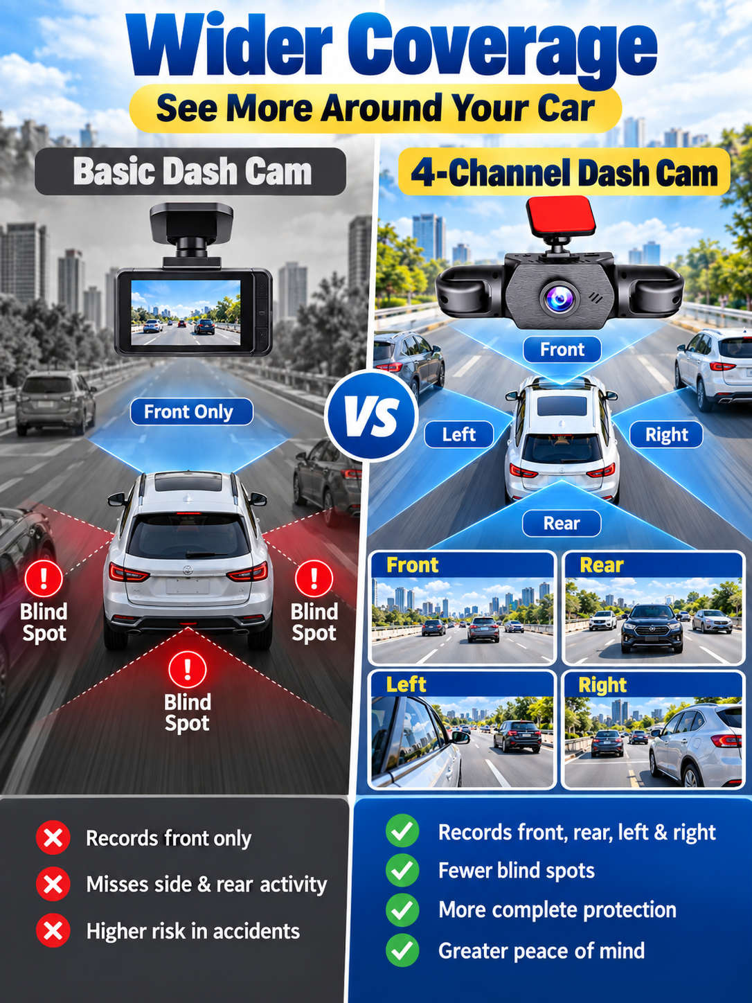 🚗 Auto Tech Deal – 3-Channel HD Dash Camera 📹 Front, Rear & Cabin Recording with 24H Parking Mode & G-Sensor ✨