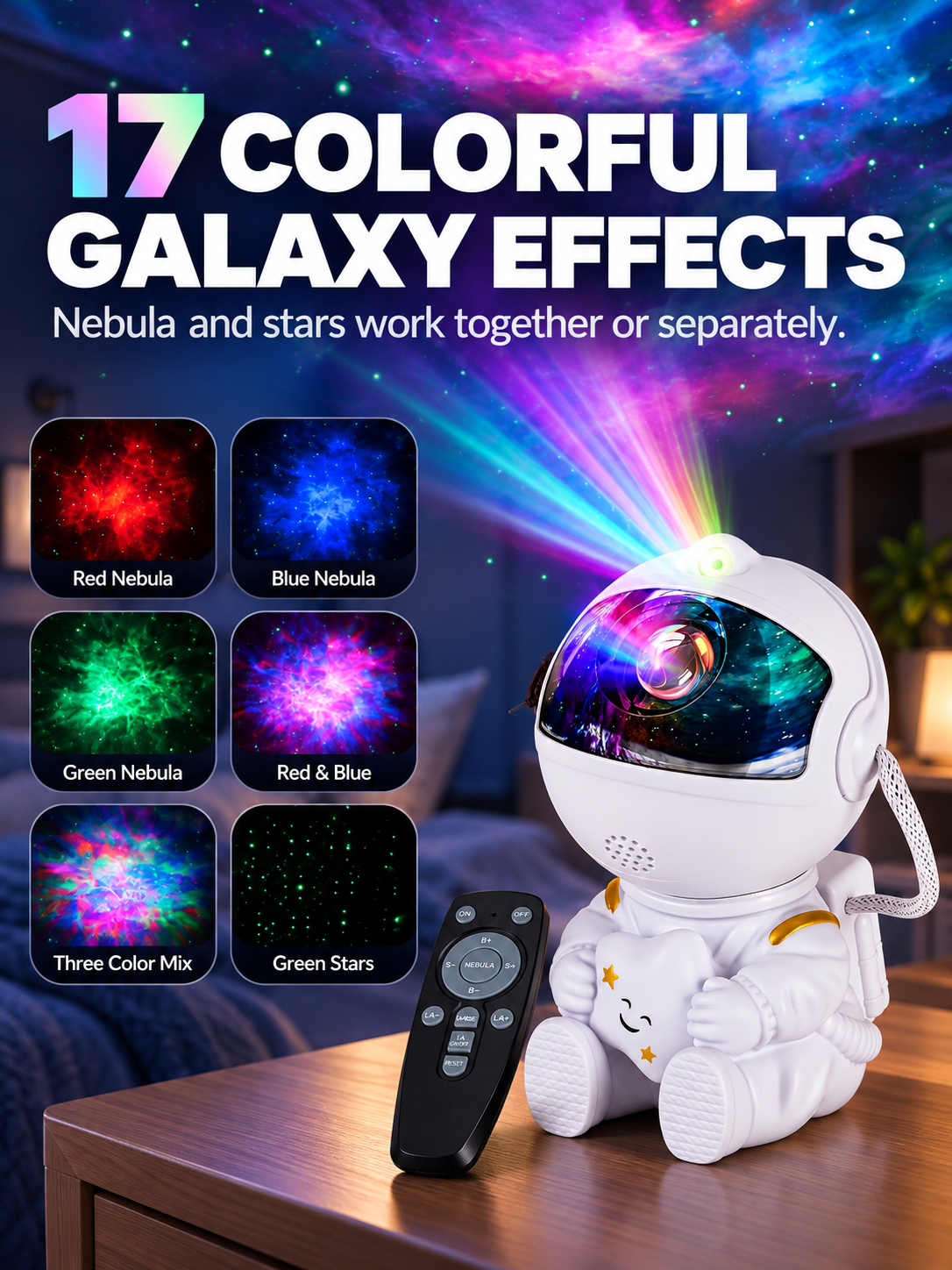 🌌 Home Glow Deal – Galaxy Nebula Night Projector ✨ 8-Mode Starry Ceiling Light with Remote & 360° Adjustable Design for Bedrooms 🎮