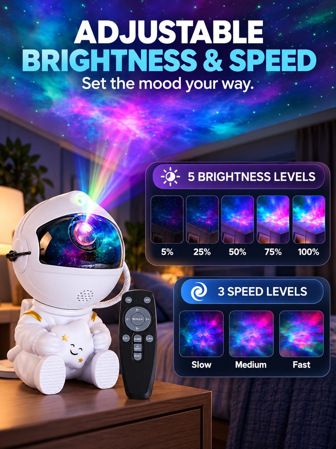 🌌 Home Glow Deal – Galaxy Nebula Night Projector ✨ 8-Mode Starry Ceiling Light with Remote & 360° Adjustable Design for Bedrooms 🎮