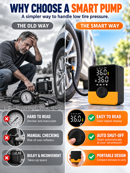 🚗 Auto Tool Deal – Compact Cordless Tire Inflator 🔋 Rechargeable Air Compressor with Digital Display, LED Light & Multi-Nozzle Kit ✨