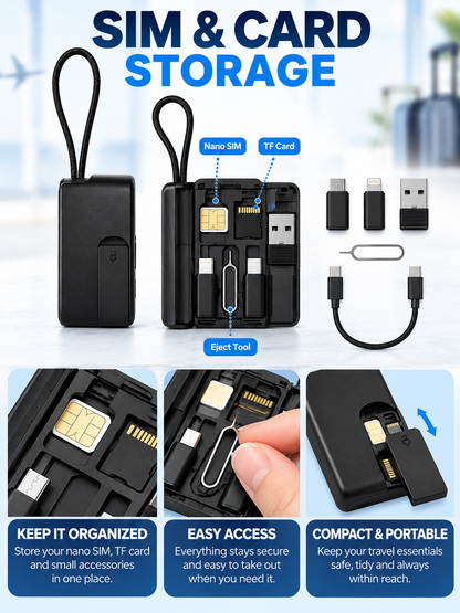 ⚡ Tech Travel Deal – Pocket Multi-Connector USB Hub 🔌 USB-C, Lightning & Micro-USB Adapters with Fast Charging, Card Storage & Phone Stand ✨