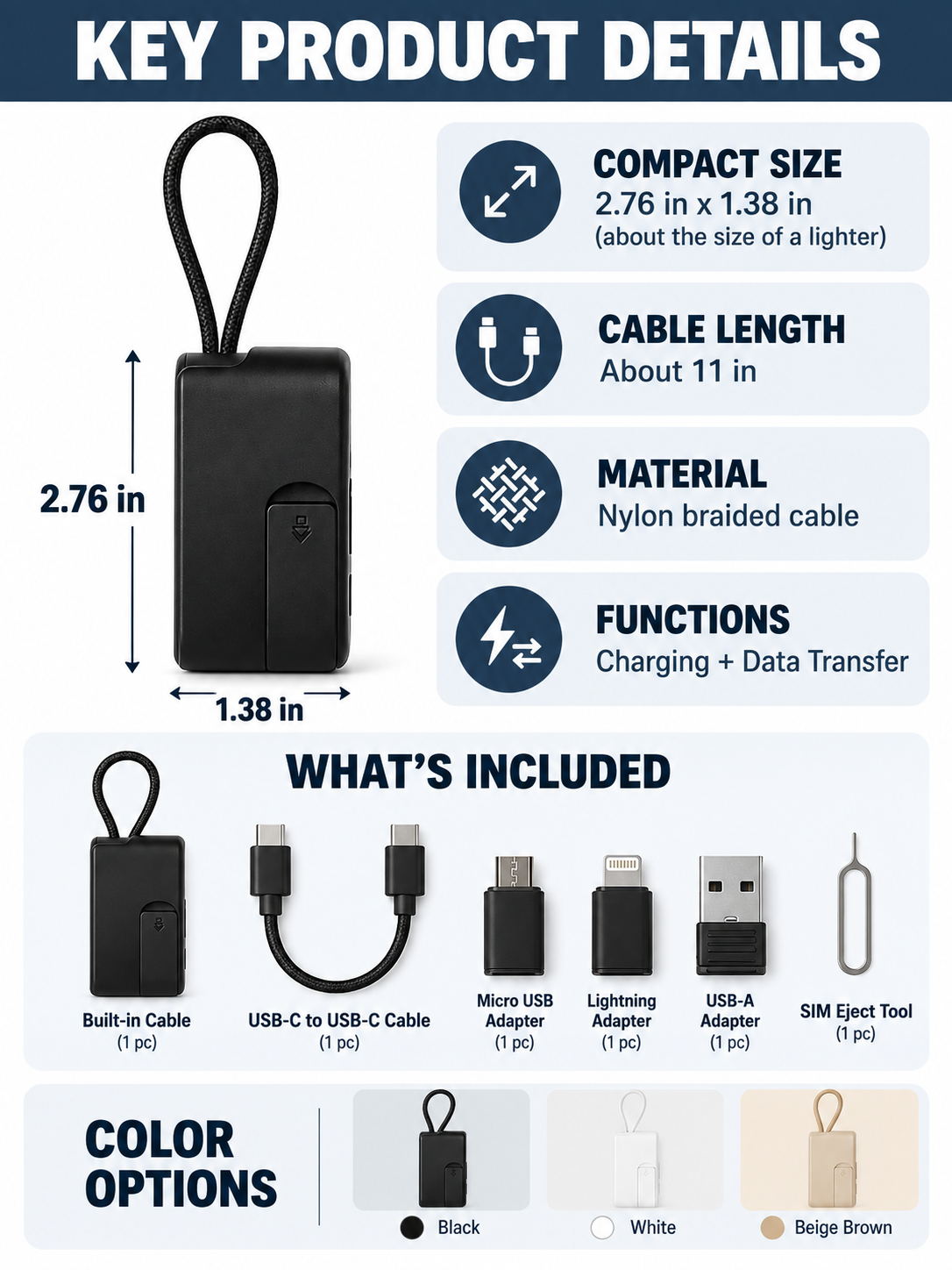 ⚡ Tech Travel Deal – Pocket Multi-Connector USB Hub 🔌 USB-C, Lightning & Micro-USB Adapters with Fast Charging, Card Storage & Phone Stand ✨