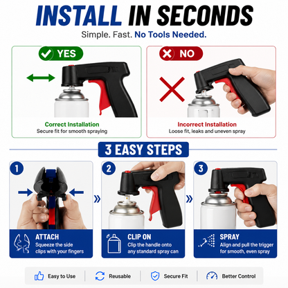 Spray Can Trigger Handle – Ergonomic Full-Hand Paint Sprayer Adapter for Smooth, Pain-Free Painting(2PCS)