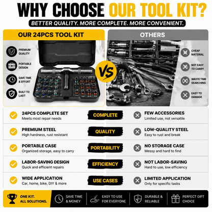 🔧 Stop Struggling With Loose Screws — This 1 Kit Does It All.