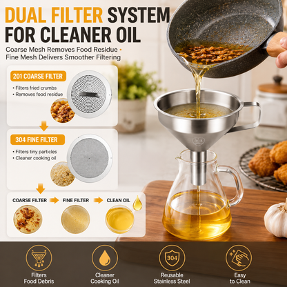 🚀 Print Cleaner, Print Better | 2PCS Resin Filter Funnel Kit