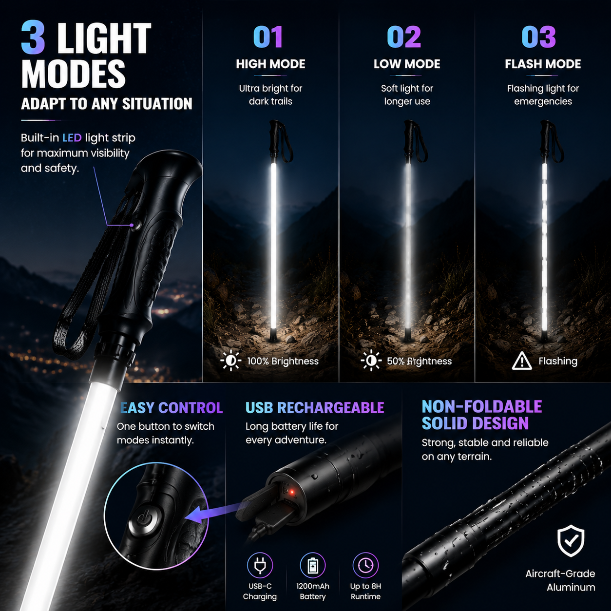 ⚔️ Turn Every Night Hike Into a Sci-Fi Adventure – Glowing LED Trekking Pole for Safe & Stylish Outdoor Exploration