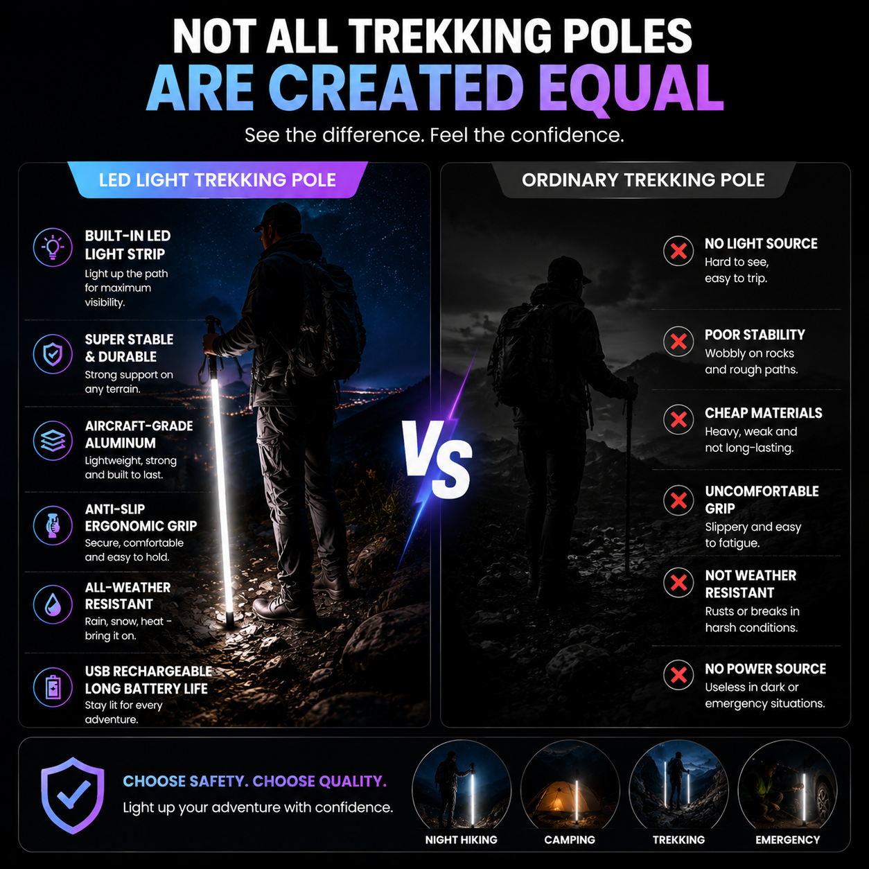 ⚔️ Turn Every Night Hike Into a Sci-Fi Adventure – Glowing LED Trekking Pole for Safe & Stylish Outdoor Exploration