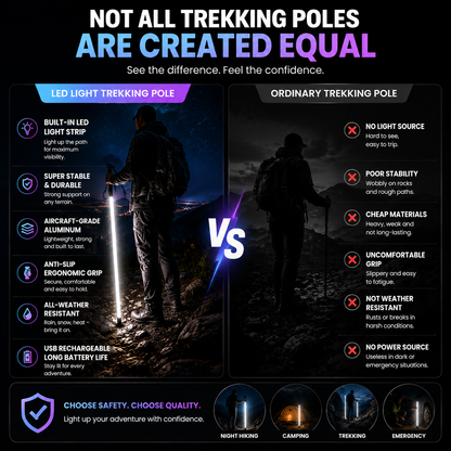 ⚔️ Turn Every Night Hike Into a Sci-Fi Adventure – Glowing LED Trekking Pole for Safe & Stylish Outdoor Exploration