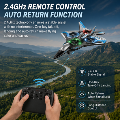 🔥 Hot Sale | Colorful LED Stunt Fighter Jet Drone