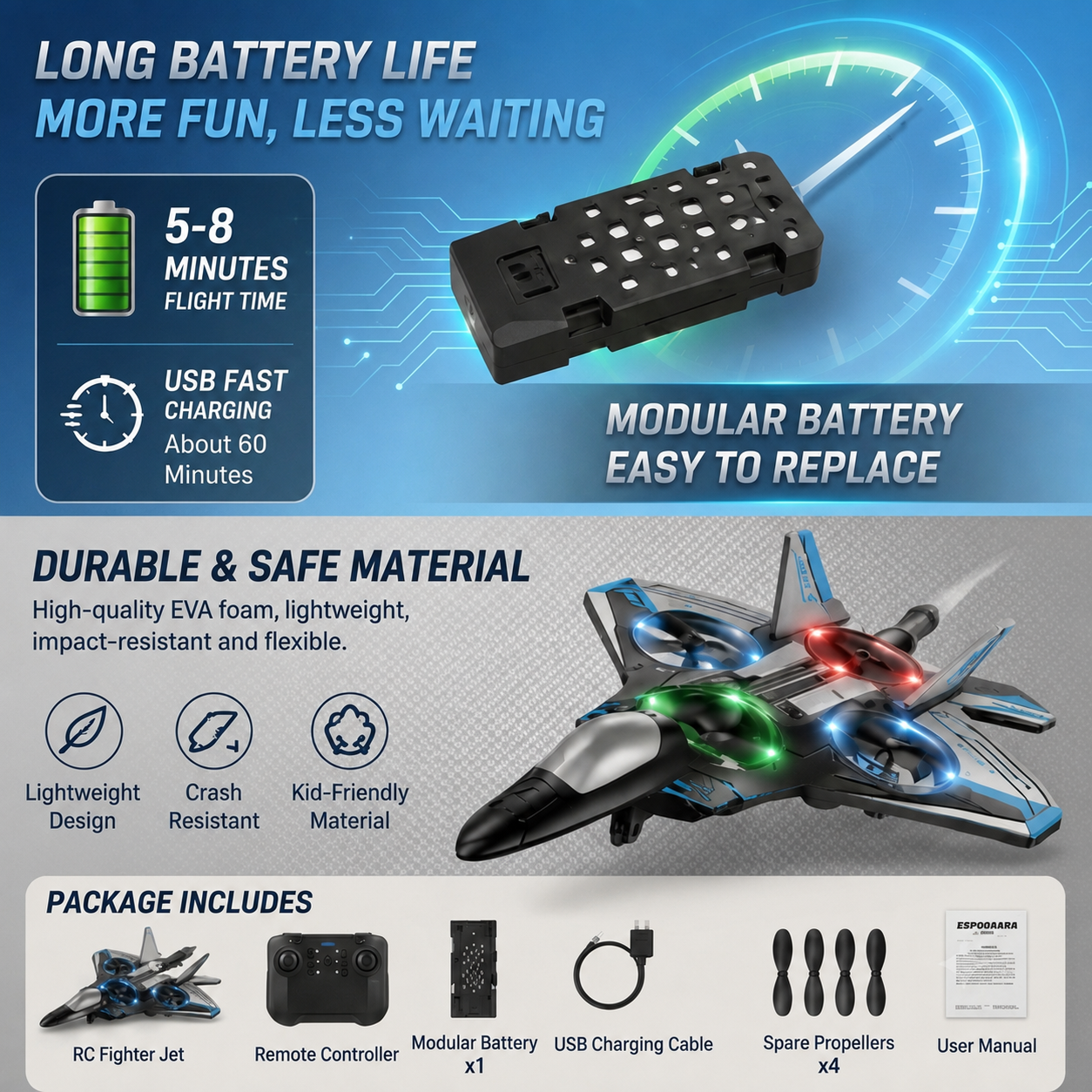 🔥 Hot Sale | Colorful LED Stunt Fighter Jet Drone