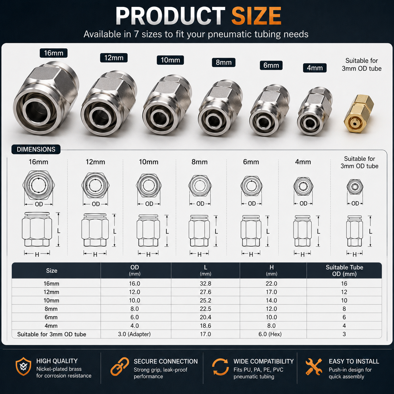 🔥 Heavy Duty Truck Air Line Connectors 🚛 | Push-in Pneumatic Fittings for High Temperature Tubing (4-16mm)