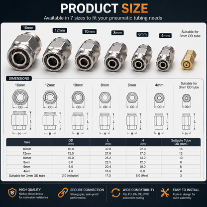 🔥 Heavy Duty Truck Air Line Connectors 🚛 | Push-in Pneumatic Fittings for High Temperature Tubing (4-16mm)