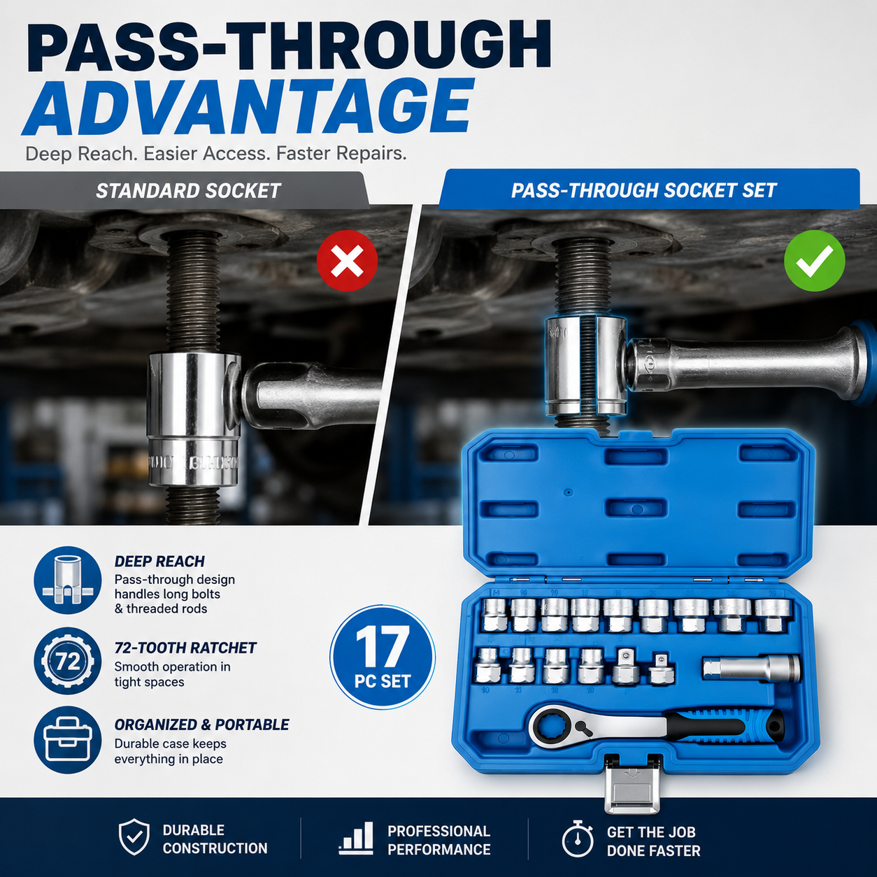 🔥Bestseller｜17-Piece Pass Through Socket Set, Metric 10–24mm