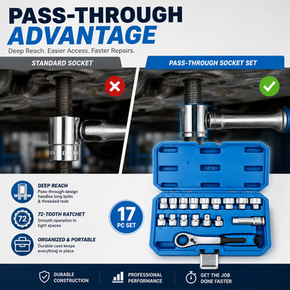 🔥Bestseller｜17-Piece Pass Through Socket Set, Metric 10–24mm