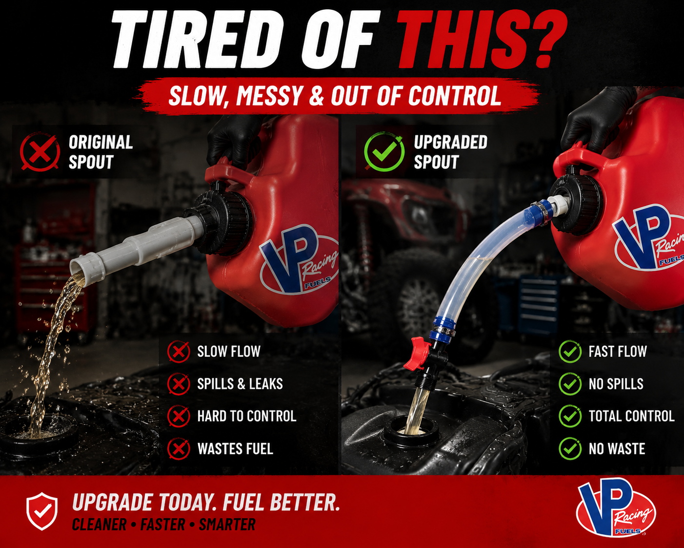 ⛽ Racing Fuel Can Upgrade Kit – No Spill Fuel Jug Nozzle Kit