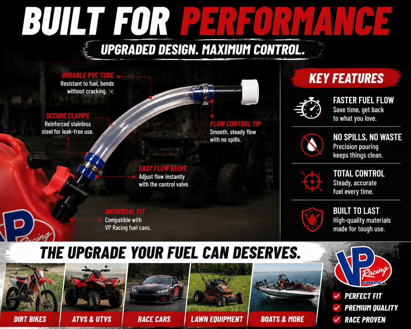 ⛽ Racing Fuel Can Upgrade Kit – No Spill Fuel Jug Nozzle Kit