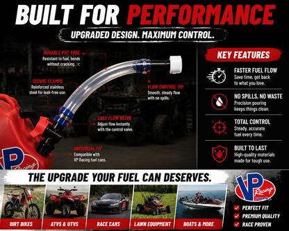 ⛽ Racing Fuel Can Upgrade Kit – No Spill Fuel Jug Nozzle Kit