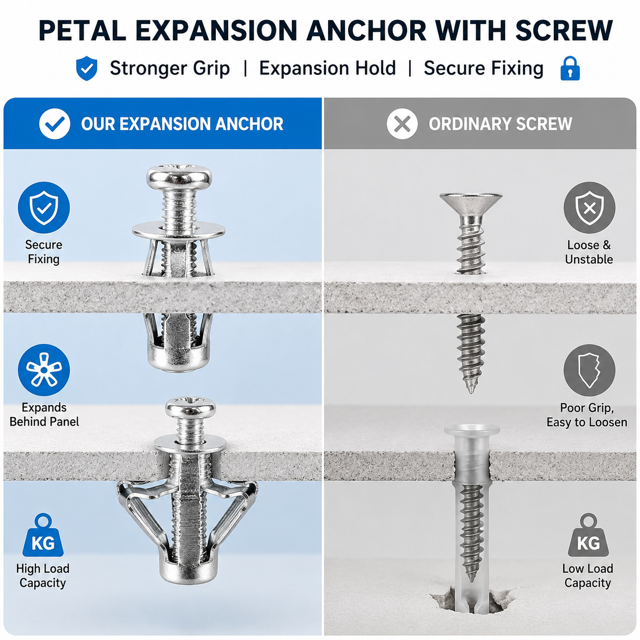 🛠️ 10 PCS Petal Rivet Nut Locking Kit | 49% OFF Today!