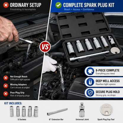 🔥3/8-Inch Drive 6-Point CR-V Steel Spark Plug Socket Wrench Set (8-Piece) 🛠️
