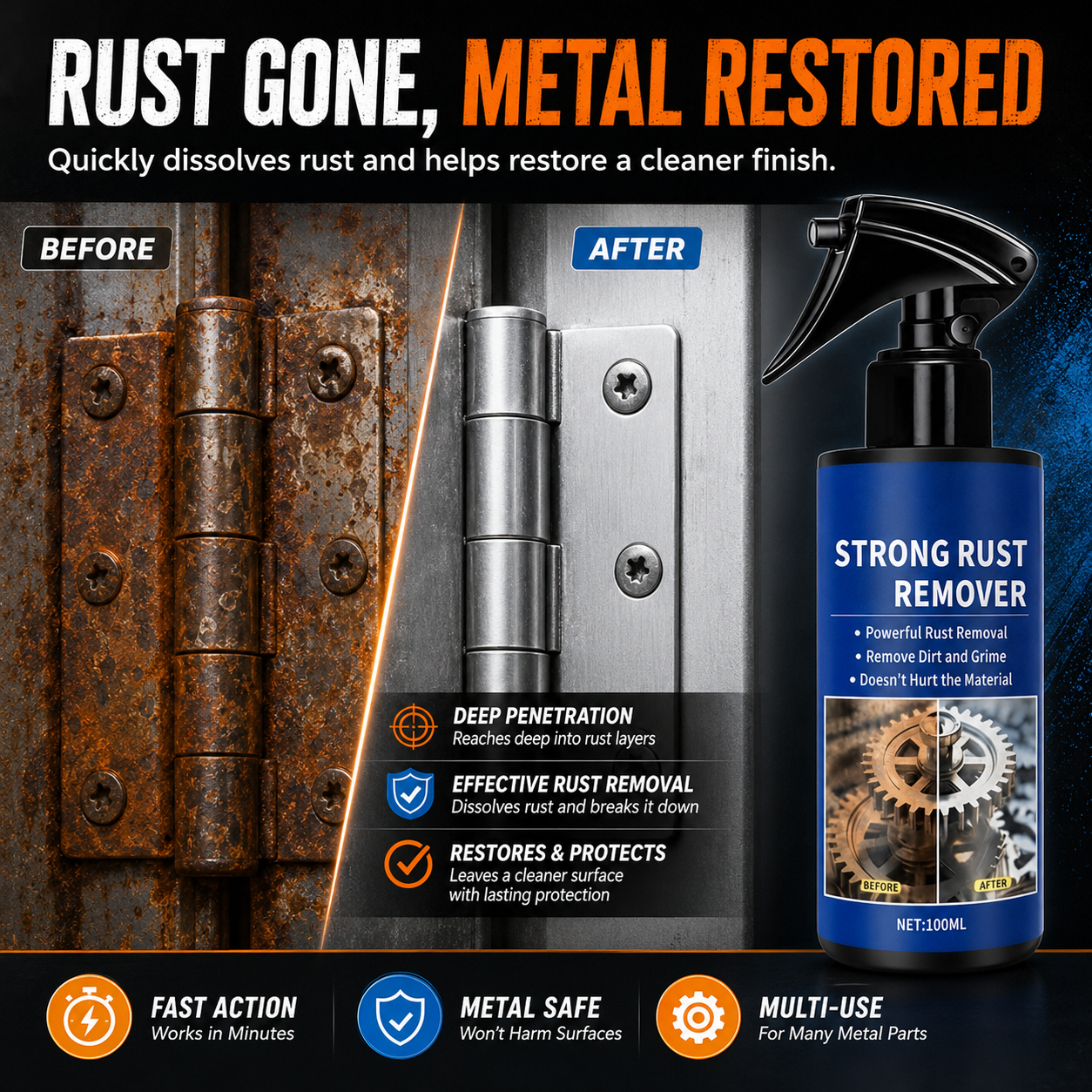 🔥🛠️High-Performance Lubricating Rust Remover and Preventative