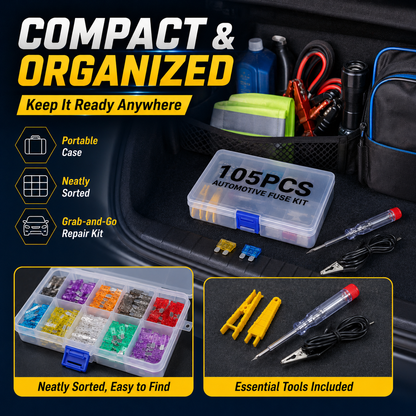 🔥 Best Seller | Boxed Automotive Fuse Blade Set