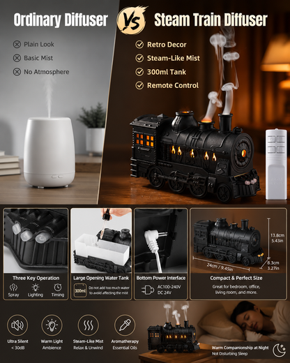 🔥Limited-Time Sale | Vintage Steam Train Humidifier – 300ML Aromatherapy Diffuser with LED Light