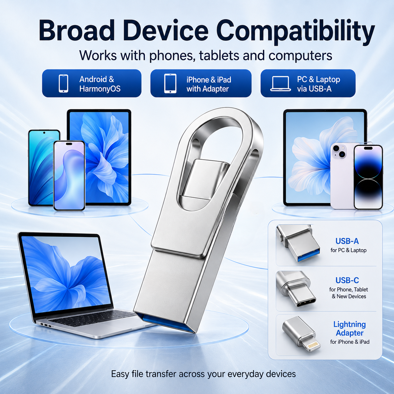 ⚡ 2026 3-in-1 USB C Pendrive – High-Speed Memory for Students & Office