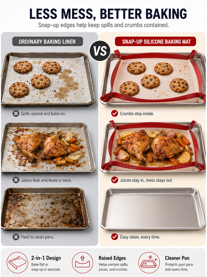 🍪 Baking Essential 2-in-1 Silicone Baking Mat with Non-Stick Surface