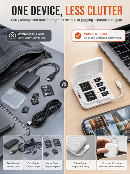 ⚡ Special Offer Mini SD Card Reader Case for Pocket 4 — UHS-II Dual-Slot High-Speed USB 3.1 Type-C Reader