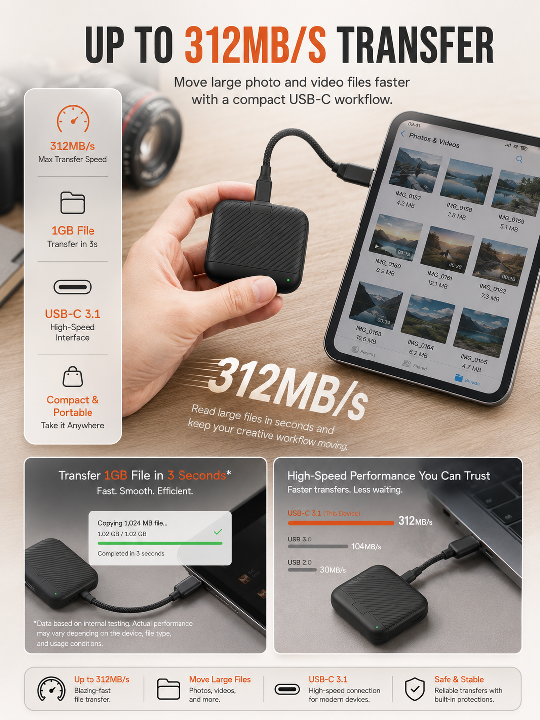 ⚡ Special Offer Mini SD Card Reader Case for Pocket 4 — UHS-II Dual-Slot High-Speed USB 3.1 Type-C Reader