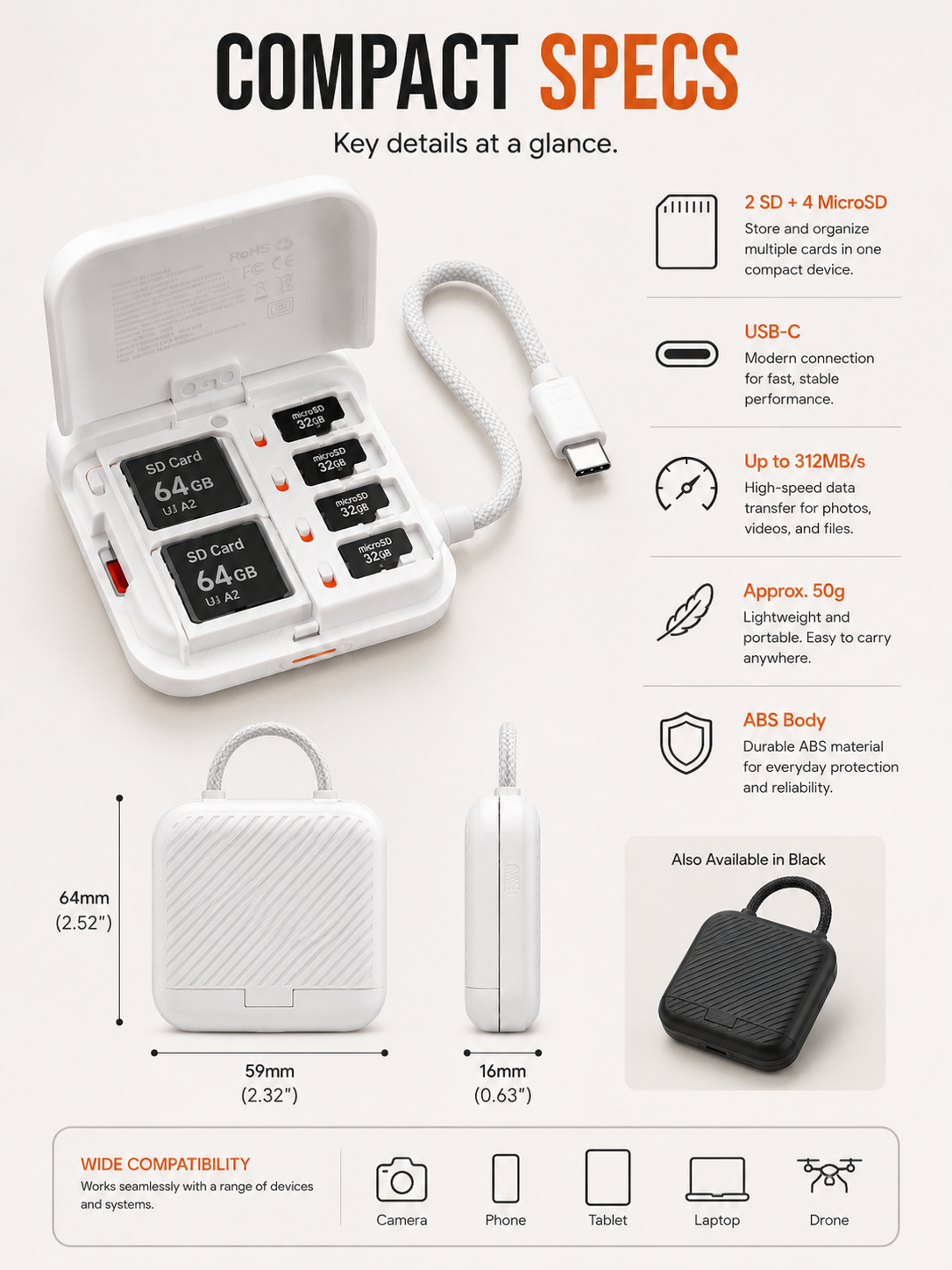 ⚡ Special Offer Mini SD Card Reader Case for Pocket 4 — UHS-II Dual-Slot High-Speed USB 3.1 Type-C Reader