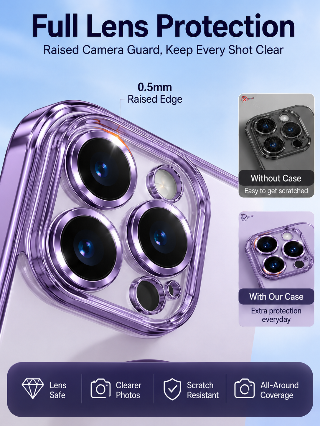 ⚡ Smart Deal ✨ Soft TPU Full Lens iPhone Case — Clear MagSafe Compatible Shockproof Cover