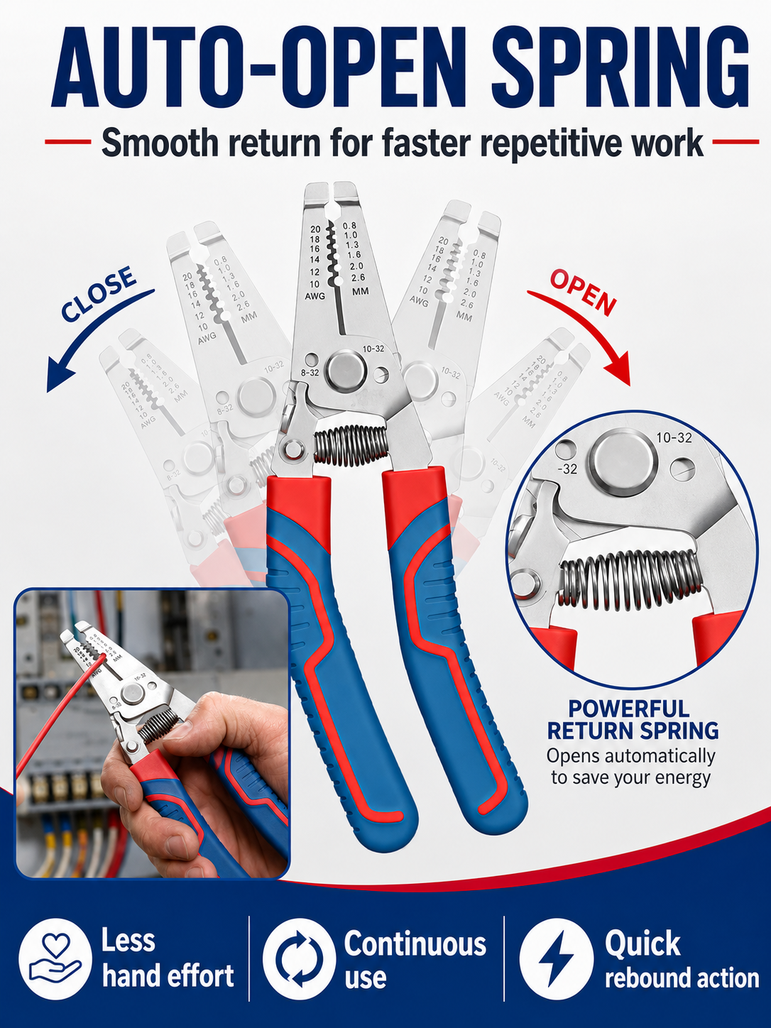 🔧 Tool Upgrade ⚡ Heavy-Duty Wire Stripper with Self-Opening Design & Shear Cutter for Electrical Work 🛠️