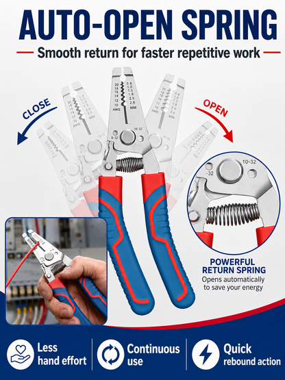 🔧 Tool Upgrade ⚡ Heavy-Duty Wire Stripper with Self-Opening Design & Shear Cutter for Electrical Work 🛠️