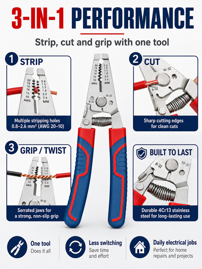 🔧 Tool Upgrade ⚡ Heavy-Duty Wire Stripper with Self-Opening Design & Shear Cutter for Electrical Work 🛠️