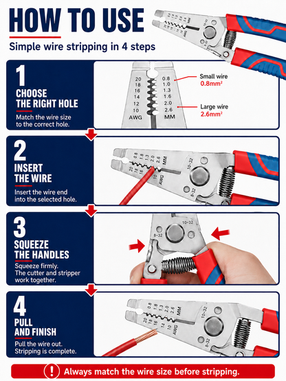 🔧 Tool Upgrade ⚡ Heavy-Duty Wire Stripper with Self-Opening Design & Shear Cutter for Electrical Work 🛠️