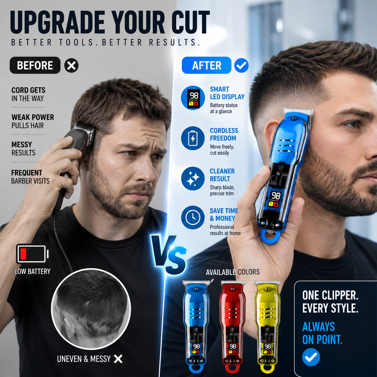🔥🛠️Lightweight & Cordless Haircutting Kit for Men with USB Fastcharging and 4 Guide Combs