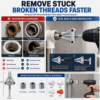 🛠️Broken Pipe Thread Extractor, Universal 1/2" 3/4" 1" Pipe Nipple Remover